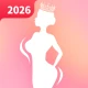Perfect Me- Editar Cara Cuerpo icon