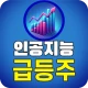 인공지능 급등주 icon