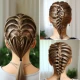 Hairstyles for short hair Girl icon