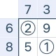 Number Sums – Jeux de chiffres icon