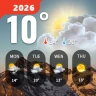 Météo à l'œil