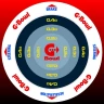 G-Bowl - G/GPSロガー・運転分析・診断