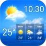 Prevision meteo