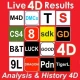 Result 4D Live History 4D icon