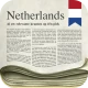 Nederlandse Kranten icon