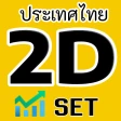 Thai SET 2D(Thai Stock 2D) icon