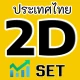 Thai SET 2D(Thai Stock 2D) icon