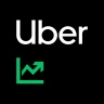 Gestor Uber Eats