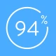 94% icon