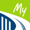 MyEgnatiaPass