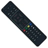 Remote Control for TV
