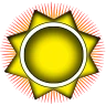 Vedic Astrology English