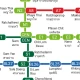 Bangkok MRT BTS ARL Map icon