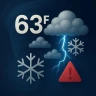 Lokales Wetter