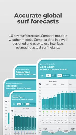 Swellnet: Surfcams & Forecasts screenshot