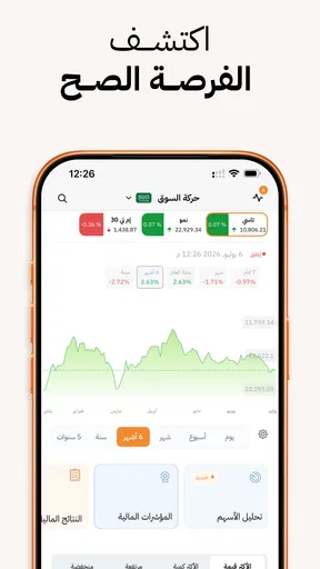 أرقام أون - أسهم وأخبار مالية screenshot