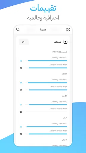 Mobolist - أسعار الموبايلات screenshot