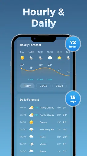 일기예보, 실시간 날씨 및 라이브 screenshot
