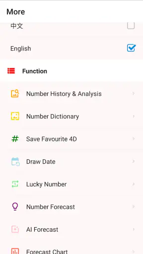 4D Lotto Results MY & SG screenshot