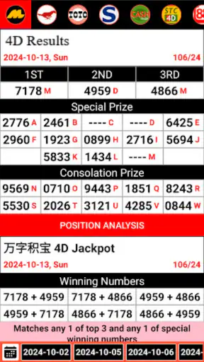 4D Lotto Results MY & SG screenshot
