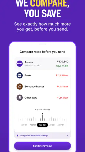 Aspora: Send Money & Gold screenshot