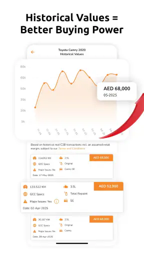 BuyAnyCar screenshot