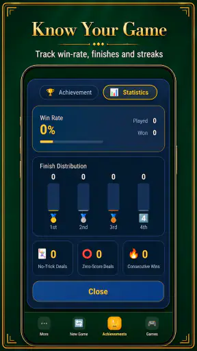 Callbreak Card Game screenshot