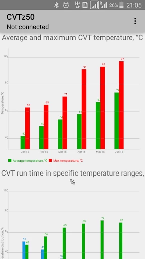 CVTz50 screenshot