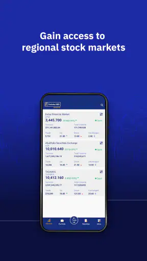 Emirates NBD Securities screenshot