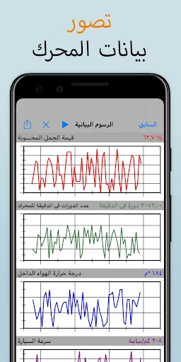 EOBD Facile - OBD Car Scanner screenshot