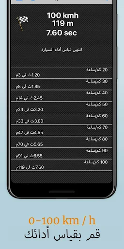 EOBD Facile - OBD Car Scanner screenshot