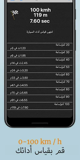 EOBD Facile - OBD Car Scanner screenshot