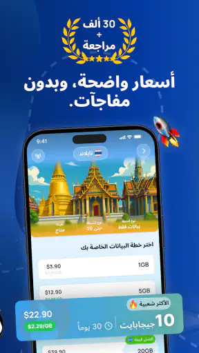 ‏eSIMo: ‏eSIM والمكالمات screenshot