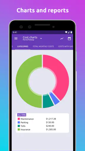 Fuelio: Fuel log & fuel prices screenshot