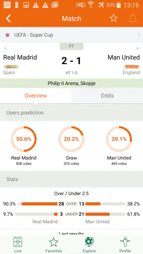 Futbol24 soccer livescore app screenshot