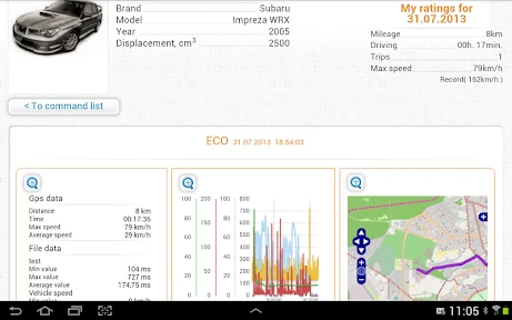 inCarDoc Pro | OBD2 screenshot
