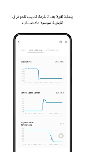Infocar - ماسح OBD2 screenshot