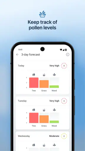 IQAir AirVisual | جودة الهواء screenshot