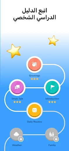 Learna AI: تعليم الانجليزية screenshot