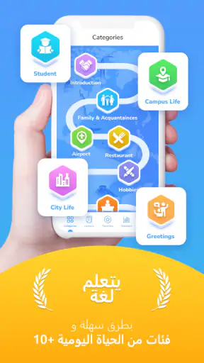 Lingutown - تعلم اللغات screenshot