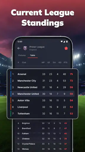 MatchLive نتائج المباريات كورة screenshot