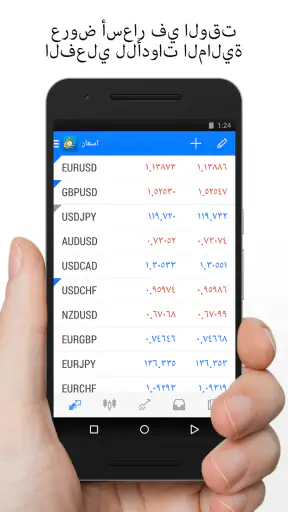 MetaTrader 4 لتجارة الفوركس screenshot