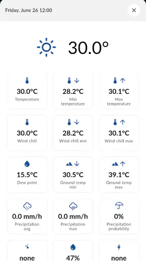 Meteo ICM — weather forecast screenshot