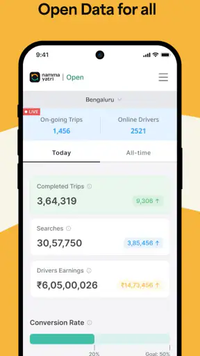 Namma Yatri - Ride Booking App screenshot