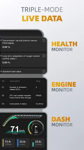 OBDocker - OBD2 Car Scanner screenshot