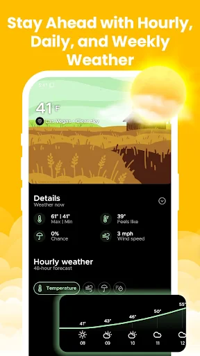 Overdrop - Weather & Widgets screenshot