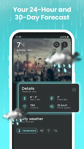 Overdrop - Weather & Widgets screenshot