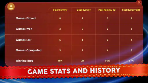 Rummy Card Game - Indian Rummy screenshot