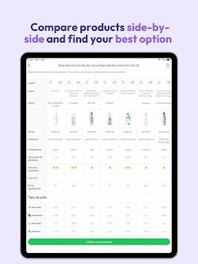Skin Bliss: Skincare Routines screenshot