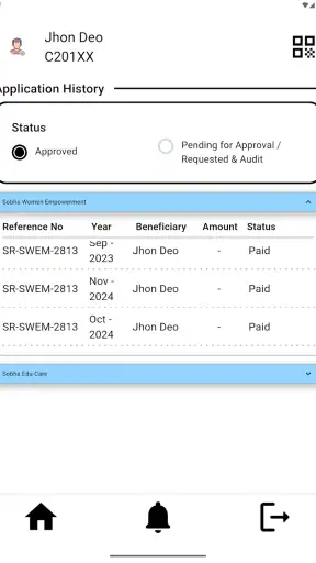 Sobha Care screenshot